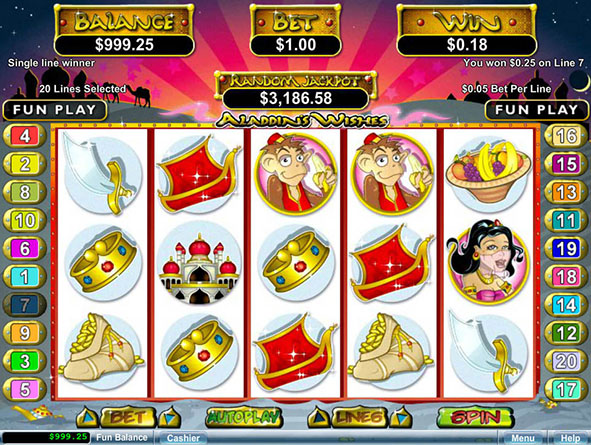 Best Online Casino Slot Sites