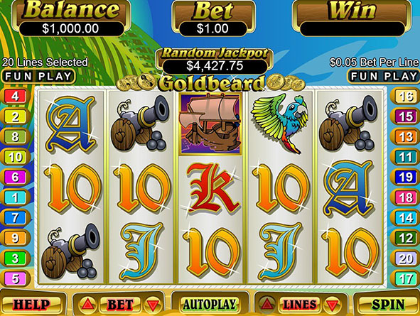 Best Online Casino Slot Sites