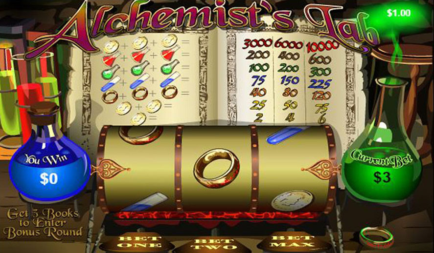 alchemists lab slot